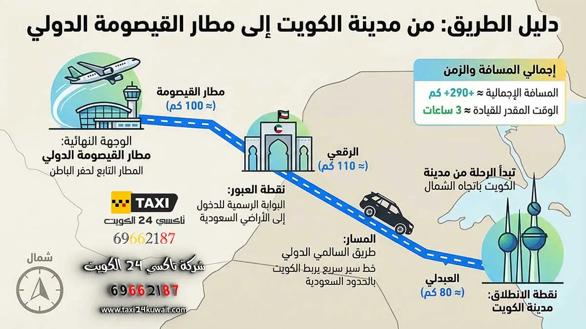 تاكسي توصيل الي مطار القيصومه